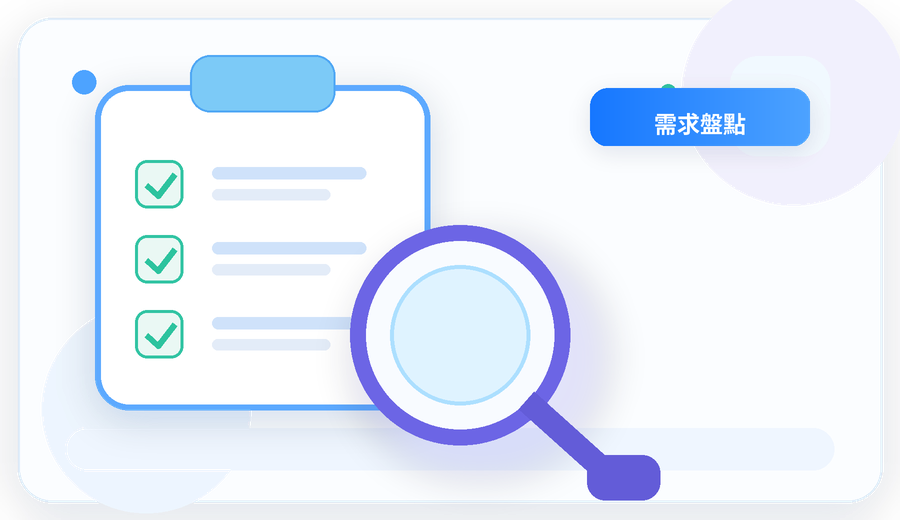 AI 診斷與輔導－需求盤點示意圖
